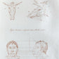 1806 ESSAYS on PHYSIOGNOMY by LAVATED 10 VOLUMES illustrated ANTIQUE