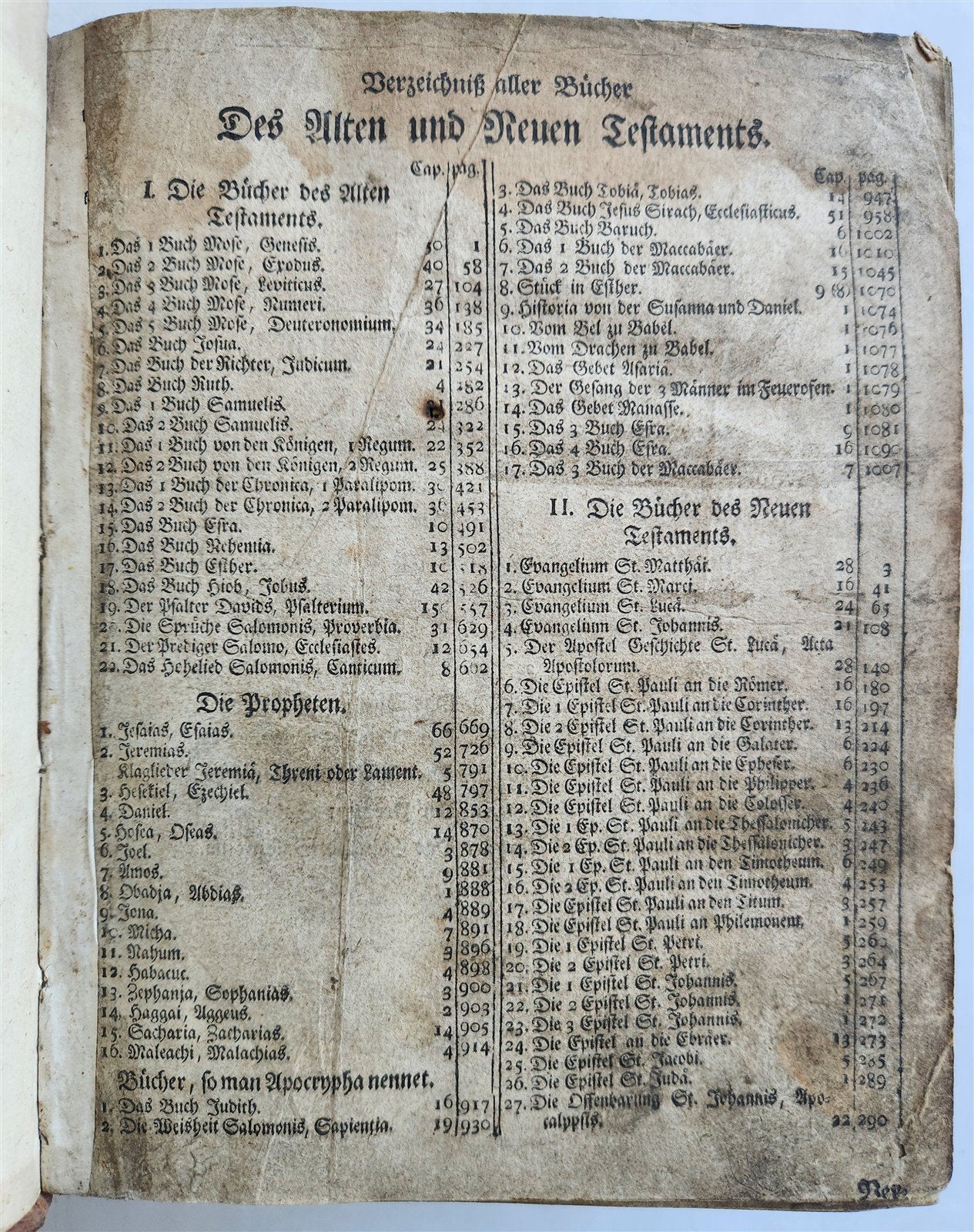 1744 BIBLE in GERMAN antique