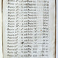 1563 SACRED UNIVERSE COUNCIL of TRENT antique VELLUM BINDING