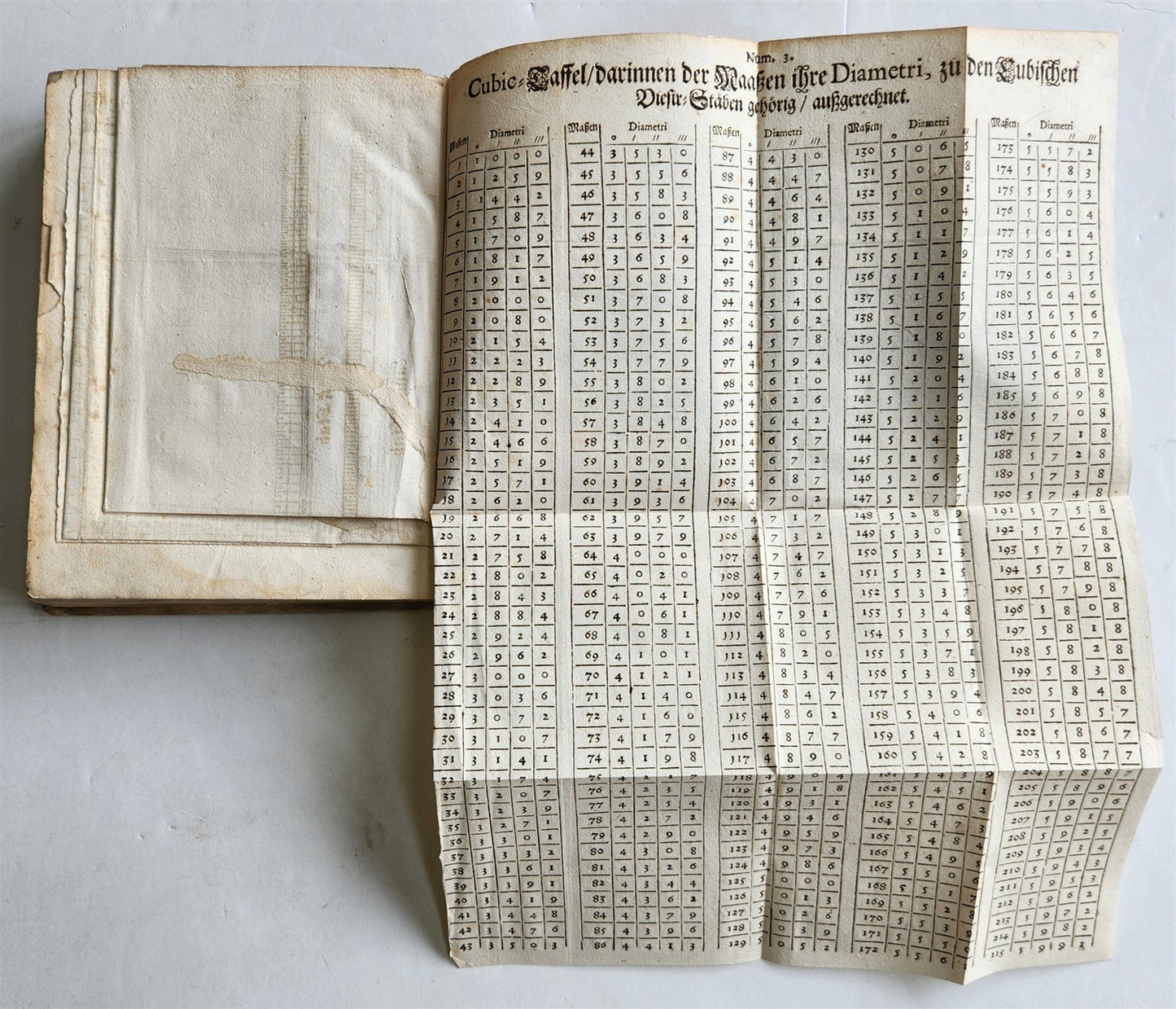 1668 ARITHMETIC HANDBOOK in GERMAN antique VELLUM BINDING