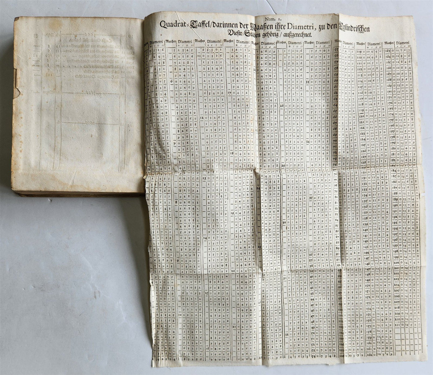 1668 ARITHMETIC HANDBOOK in GERMAN antique VELLUM BINDING