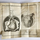 1777 ANATOMIE HISTORIQUE et PRATIQUE antique ILLUSTRATED