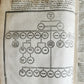 1666 HISTORIE of the WORLD by WALTER RALEIGH ILLUSTRATED w/ MAPS antique FOLIO