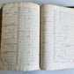 1666 HISTORIE of the WORLD by WALTER RALEIGH ILLUSTRATED w/ MAPS antique FOLIO