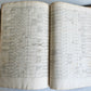 1666 HISTORIE of the WORLD by WALTER RALEIGH ILLUSTRATED w/ MAPS antique FOLIO