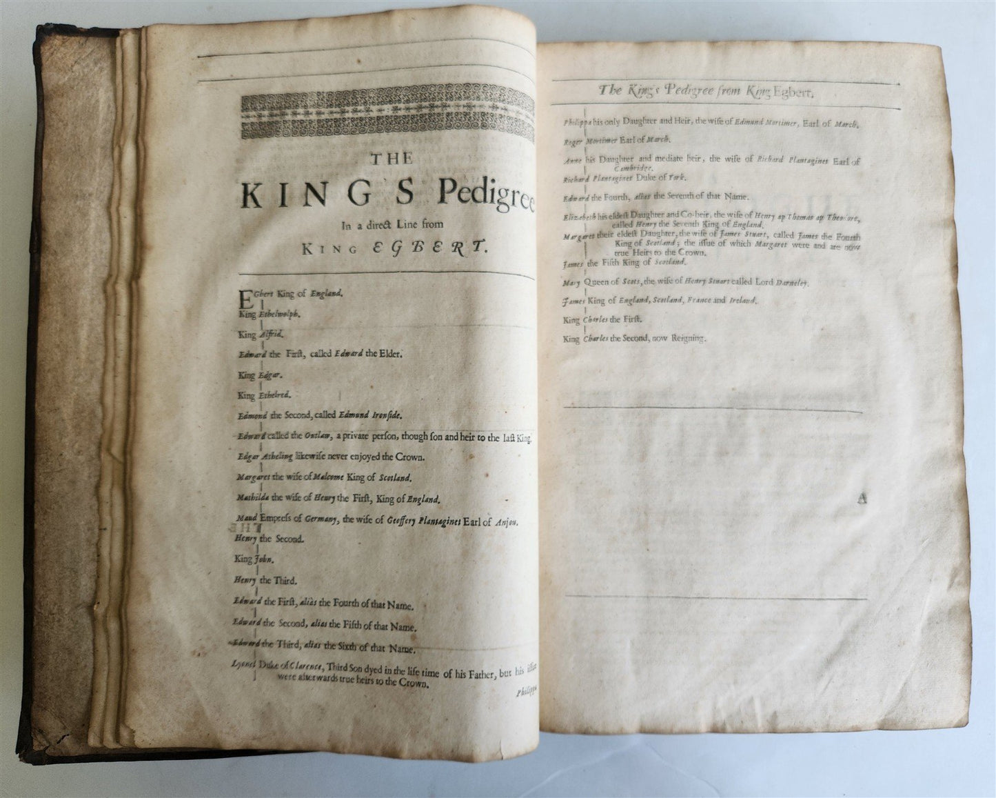 1665 CHRONICLE of the KINGS of ENGLAND by RICHARD BAKER antique FOLIO in English