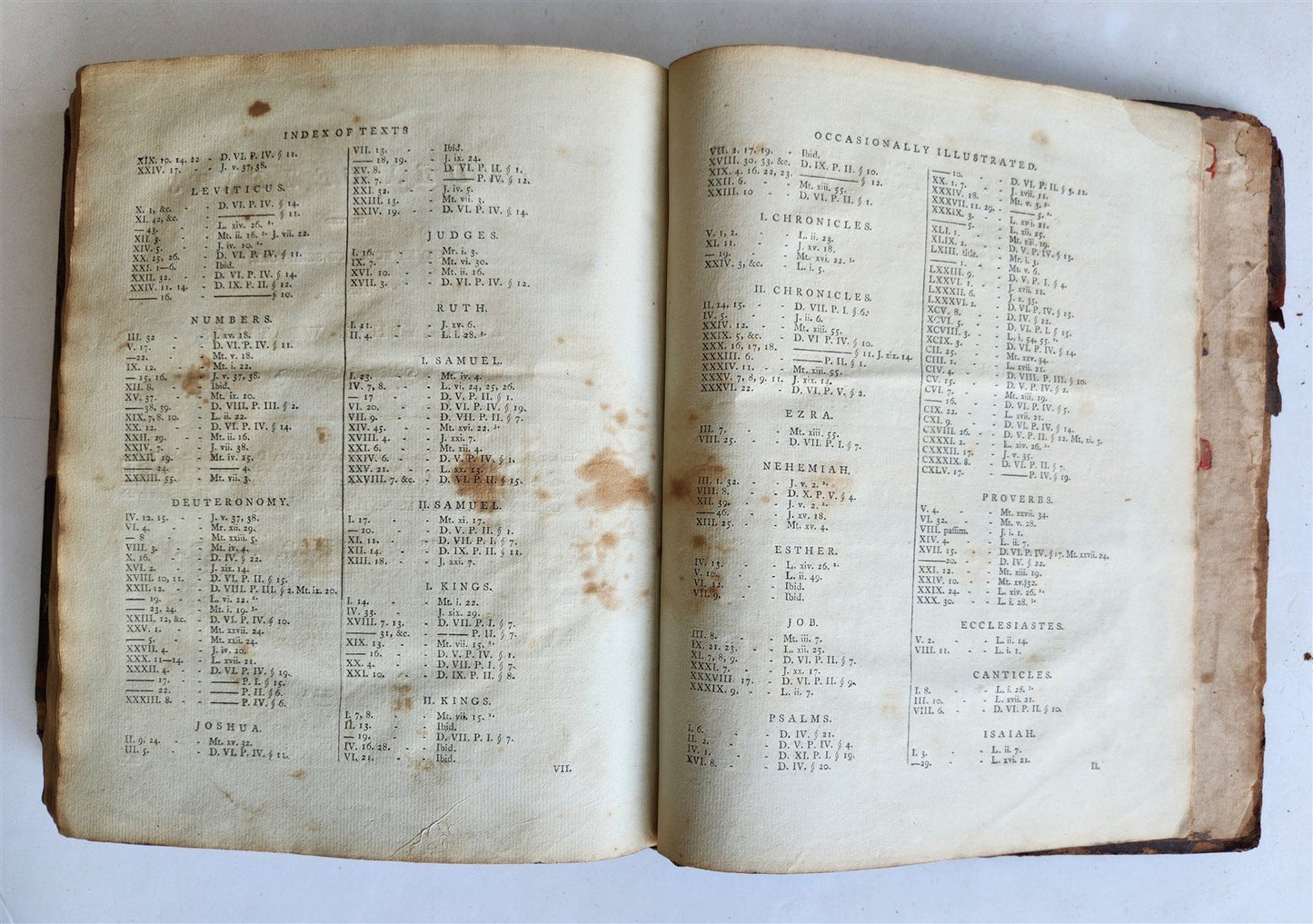 1799 BIBLE in ENGLISH AMERICANA antique Four Gospels PHILADELPHIA