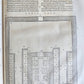 1554 BIBLE in LATIN ILLUSTRATED vellum bound folio ANTIQUE 16th CENTURY