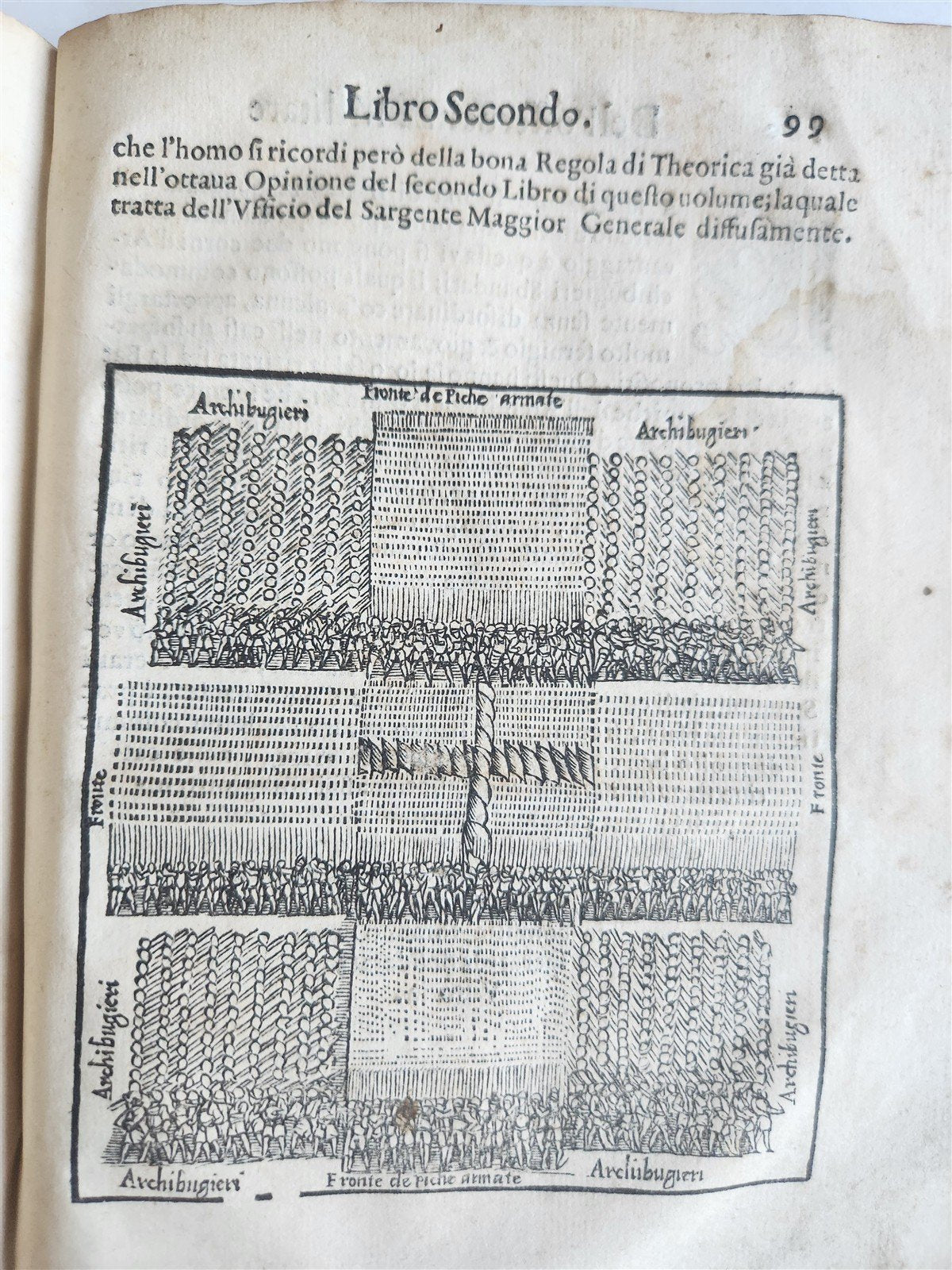 1576 ILLUSTRATED MILITARY TREATISE by Ferretti ANTIQUE Della osservanza militare