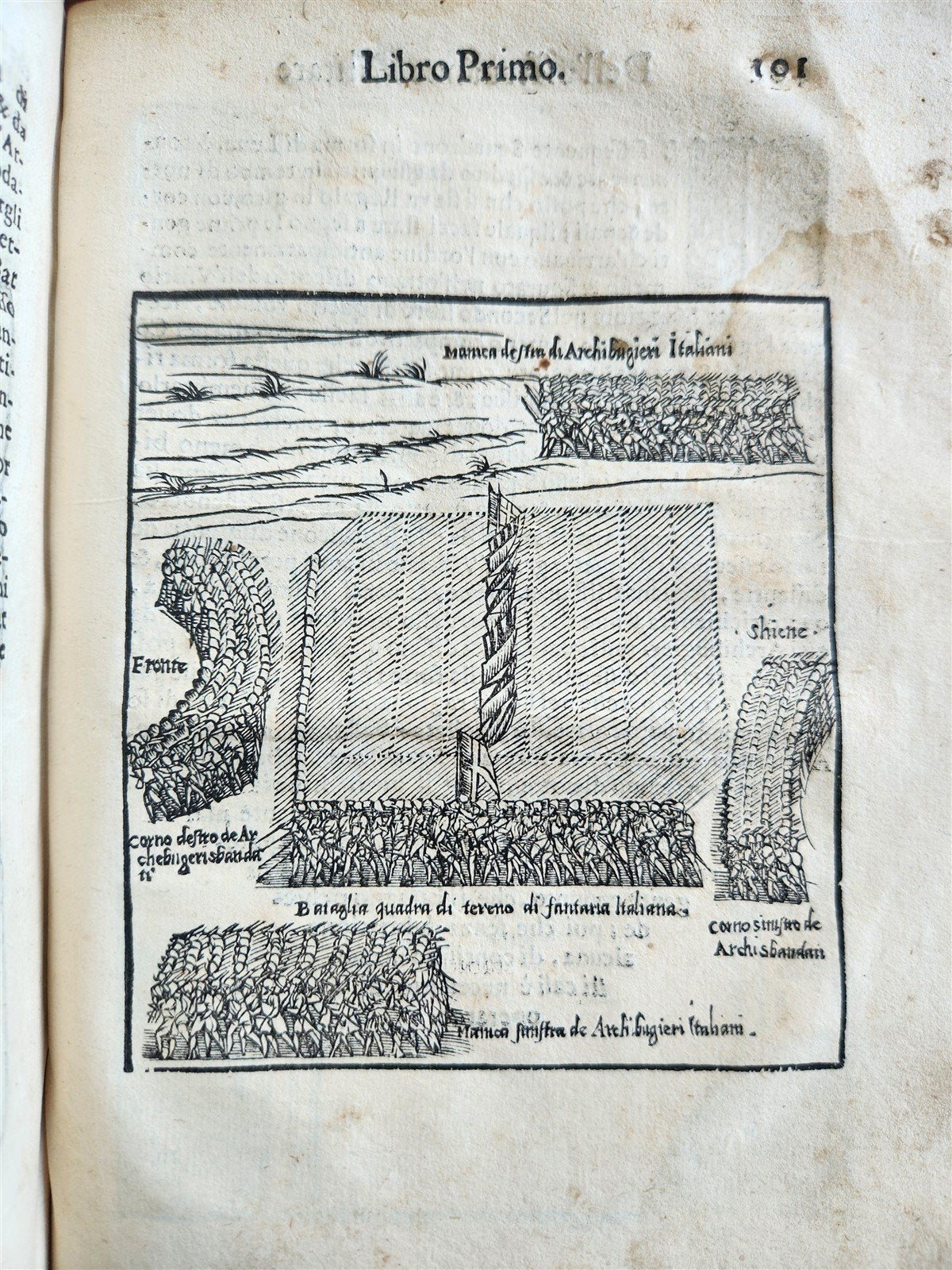 1576 ILLUSTRATED MILITARY TREATISE by Ferretti ANTIQUE Della osservanza militare