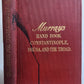 1907 HANDBOOK for TRAVELLERS in CONSTANTINOPLE antique ILLUSTRATED w/ MAPS