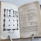 1865 HANDBOOK for TRAVELLERS in RUSSIA POLAND FINLAND antique ILLUSTRATED w/ MAP