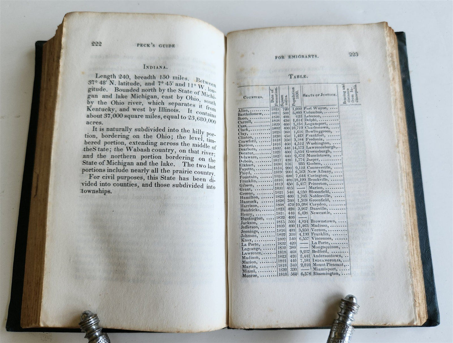 1836 PECK'S NEW GUIDE for EMIGRANTS to the WEST antique AMERICANA
