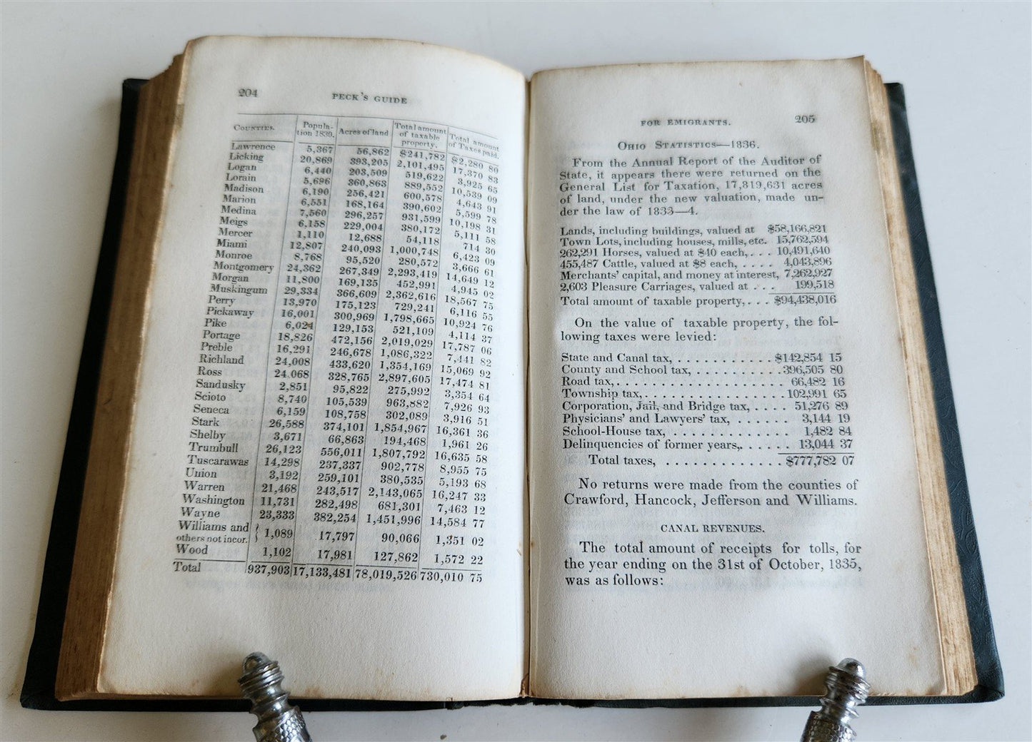 1836 PECK'S NEW GUIDE for EMIGRANTS to the WEST antique AMERICANA