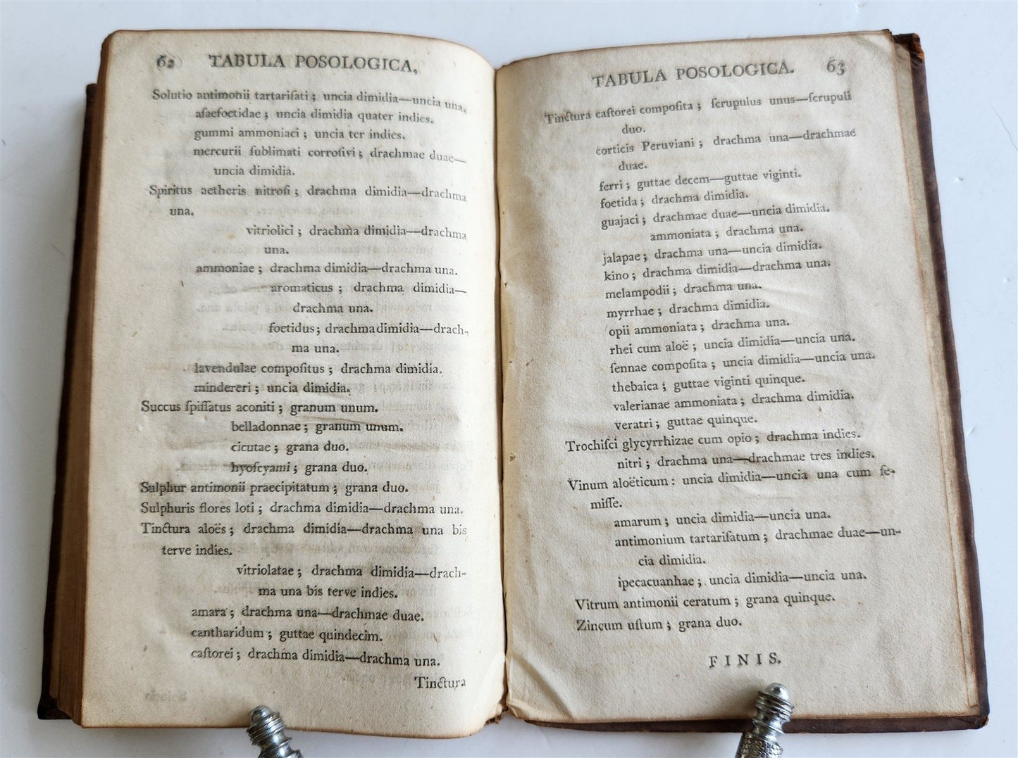 1795 Pharmacopoeia Nosocomii Regii Edinburgensis antique EDINBURGH