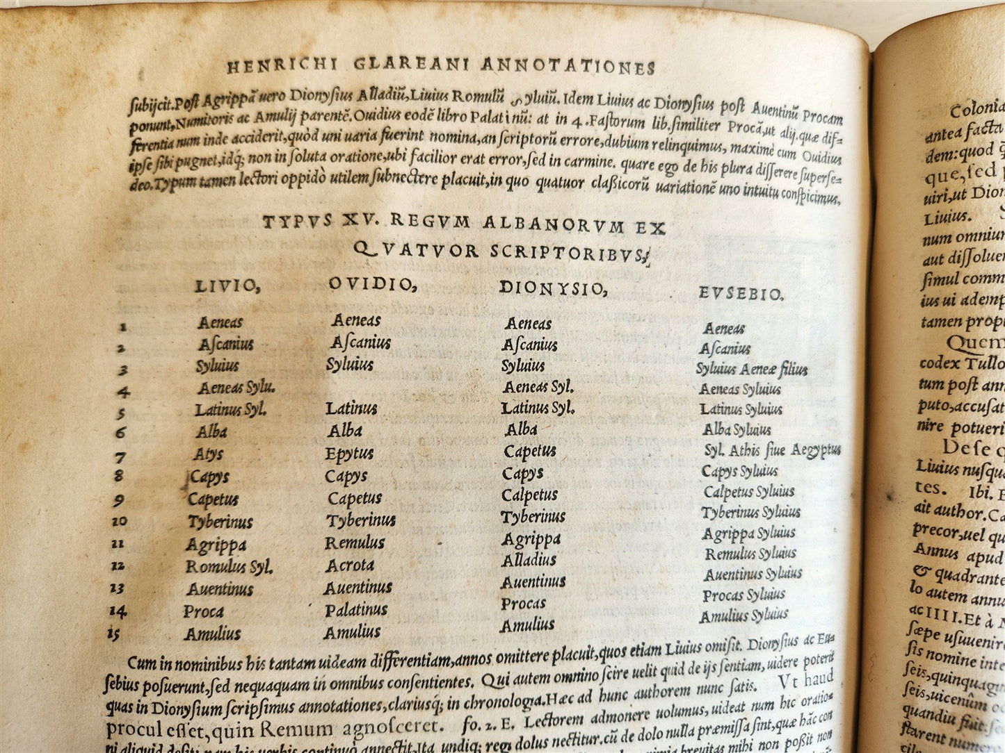 1542 ROMAN HISTORY by TITUS LIVIUS antique 16th CENTURY FOLIO