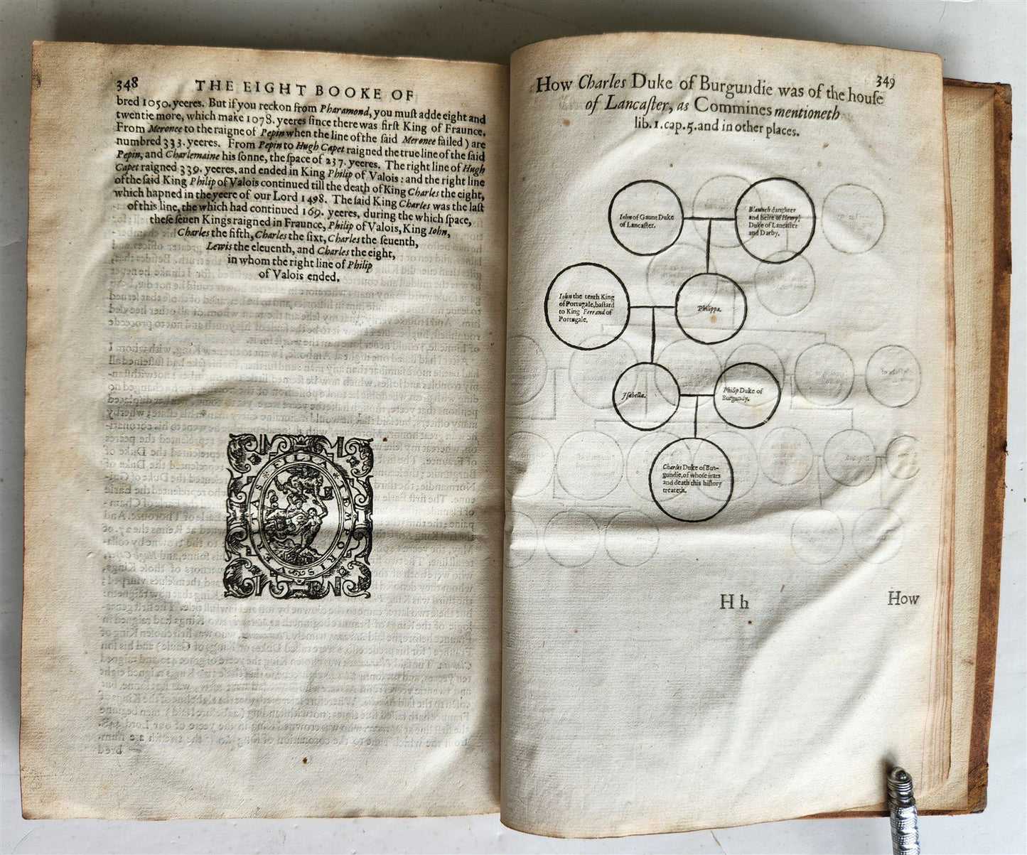 1614 Historie of Philip de Commines Knight, Lord of Argenton antique in ENGLISH