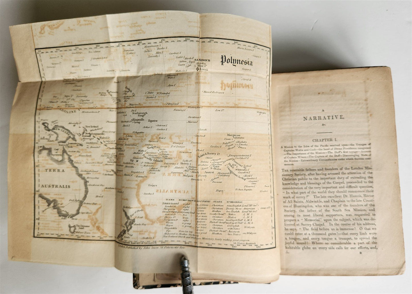 1838 NARRATIVE of MISSIONARY ENTERPRISES in SOUTH SEA ISLAND antique ILLUSTRATED