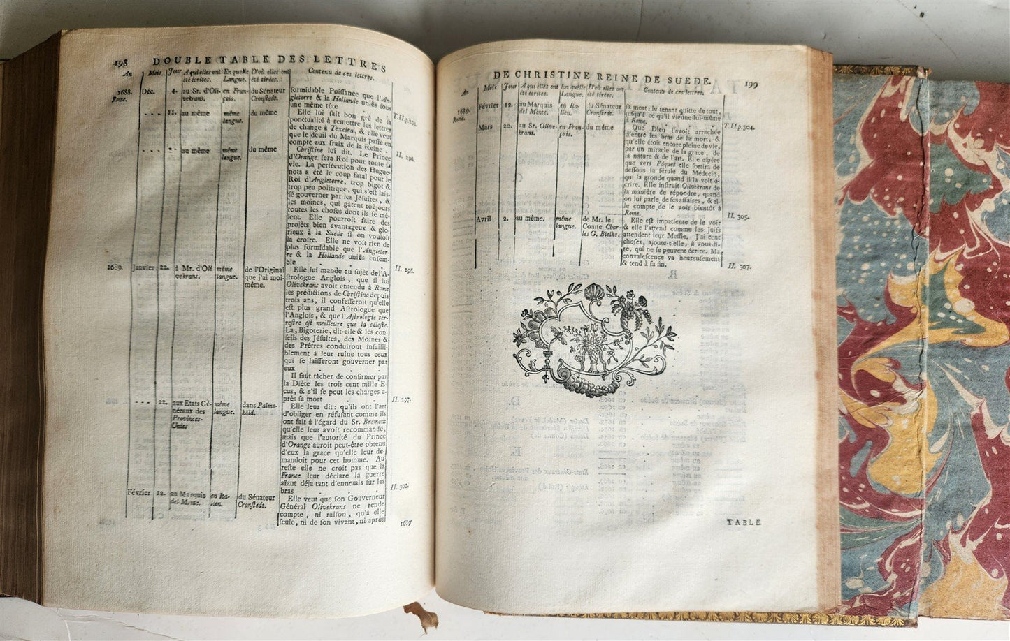 1751 MEMOIRS of CHRISTINE QUEEN of SWEDEN 2 VOLUMES in FRENCH antique