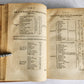 1782 PHARMACOPOEIA Officinalis & Extemporanea: English Dispensatory ANTIQUE