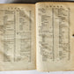 1782 PHARMACOPOEIA Officinalis & Extemporanea: English Dispensatory ANTIQUE