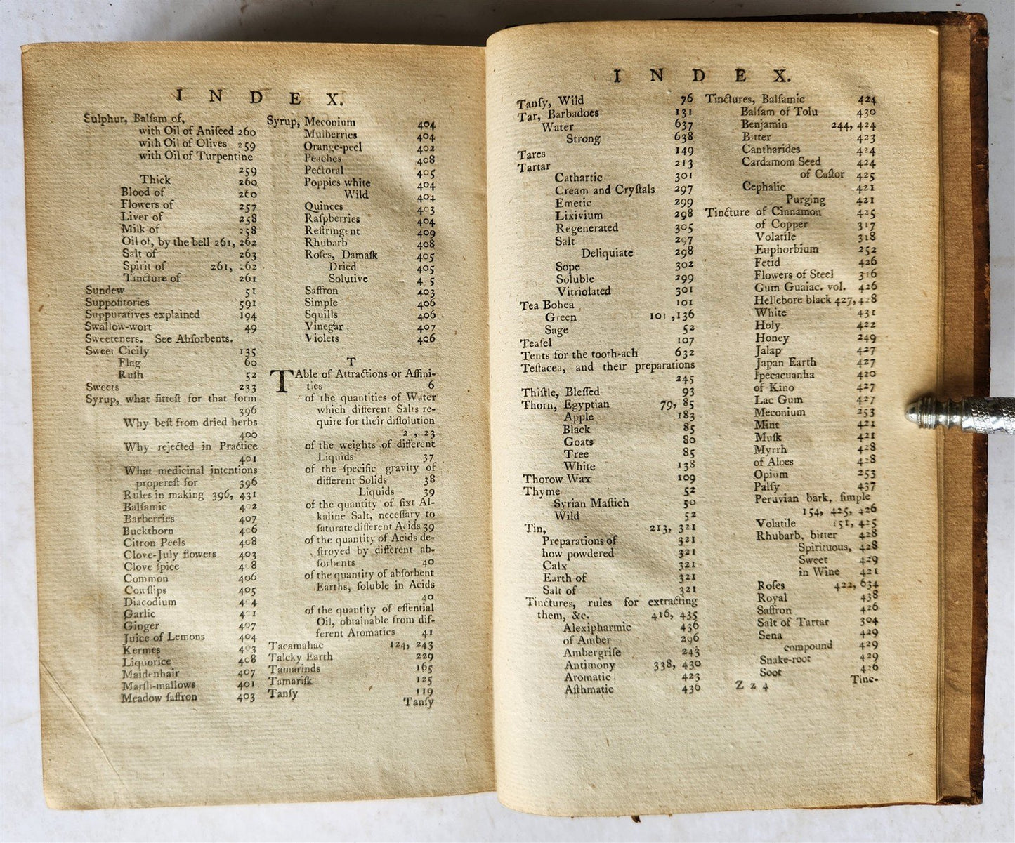 1782 PHARMACOPOEIA Officinalis & Extemporanea: English Dispensatory ANTIQUE
