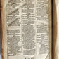 1635 BIBLE CONCORDANCE in ENGLISH by Clement Cotton ANTIQUE