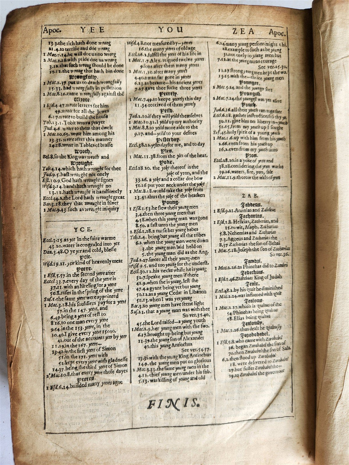 1635 BIBLE CONCORDANCE in ENGLISH by Clement Cotton ANTIQUE