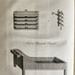 1784 STATE of PRISONS in ENGLAND including Europe & Russia ANTIQUE illustrated