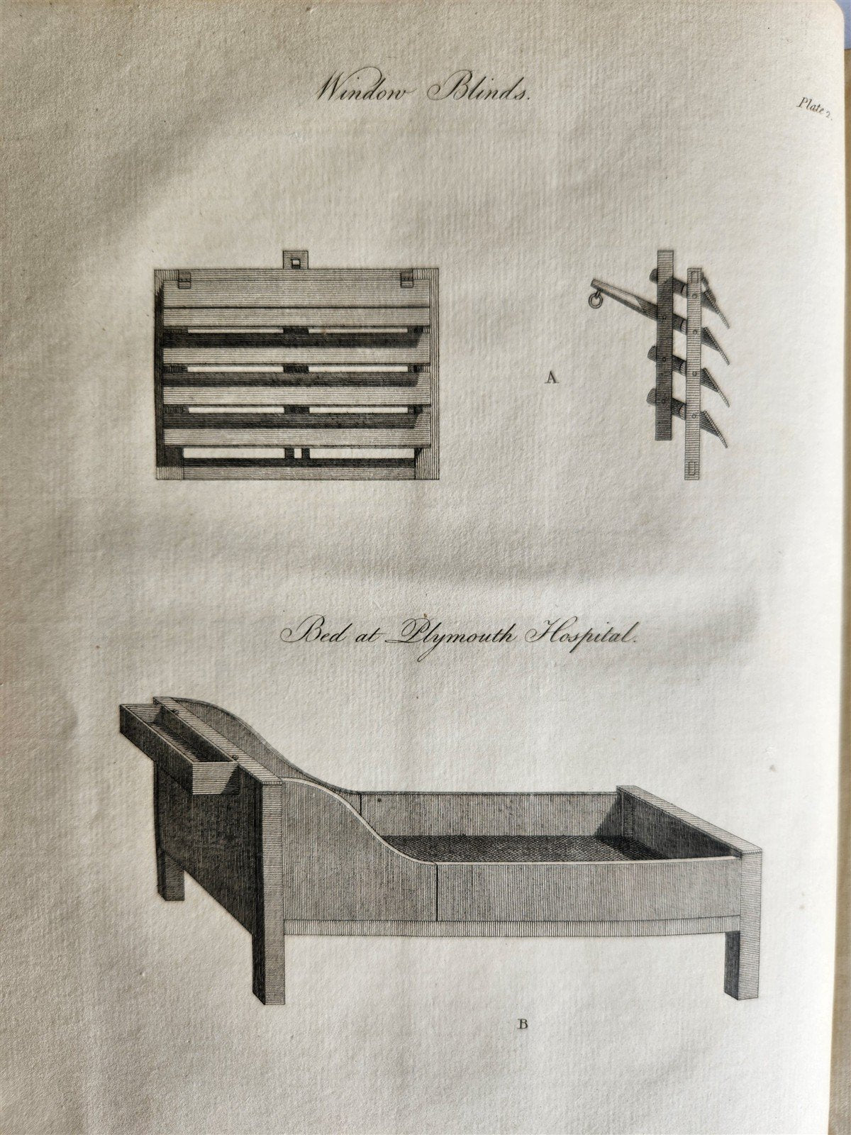 1784 STATE of PRISONS in ENGLAND including Europe & Russia ANTIQUE illustrated