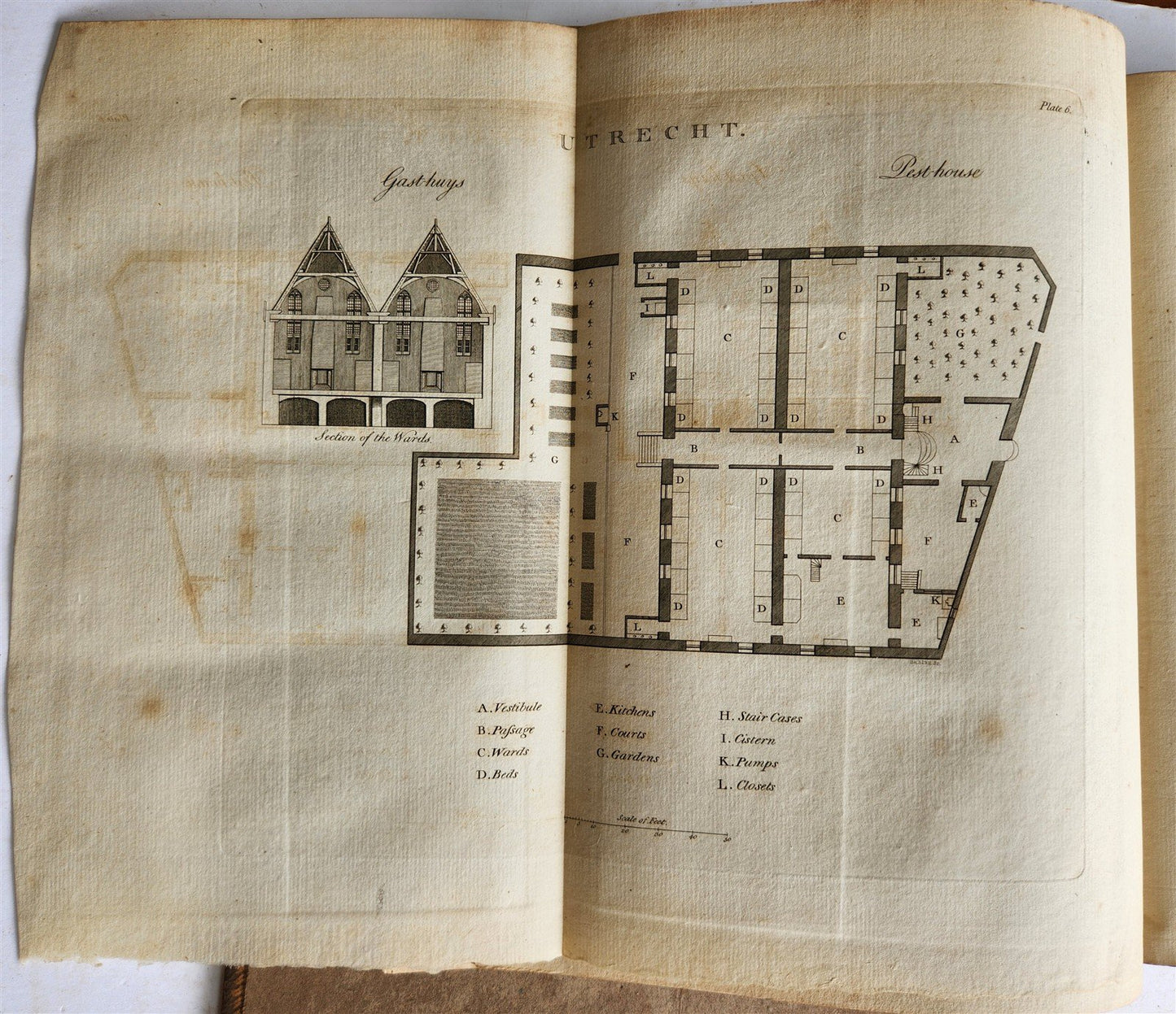 1784 STATE of PRISONS in ENGLAND including Europe & Russia ANTIQUE illustrated