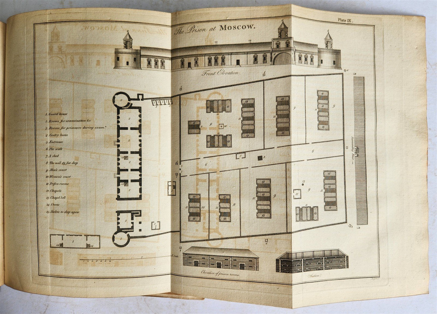 1784 STATE of PRISONS in ENGLAND including Europe & Russia ANTIQUE illustrated