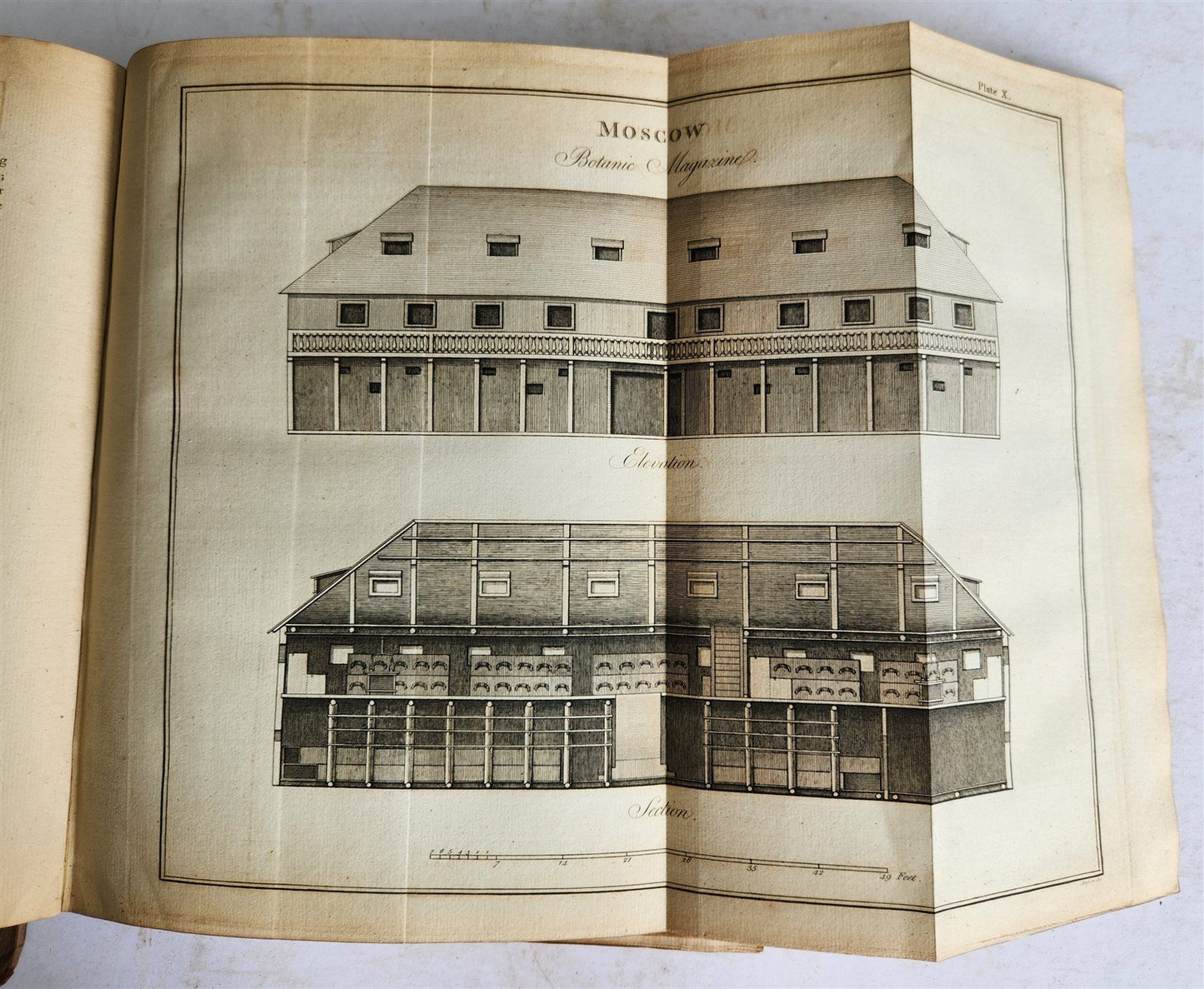1784 STATE of PRISONS in ENGLAND including Europe & Russia ANTIQUE illustrated