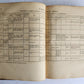 1757 METHODICAL SYNOPSIS of MINERAL WATERS by John Rutty antique in ENGLISH