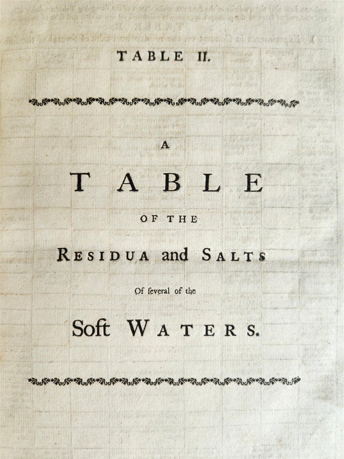 1757 METHODICAL SYNOPSIS of MINERAL WATERS by John Rutty antique in ENGLISH
