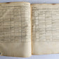 1757 METHODICAL SYNOPSIS of MINERAL WATERS by John Rutty antique in ENGLISH