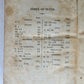 1829 IMMORTALITY of the SOUL INTERMEDIATE STATE OF THE DEAD antique AMERICANA