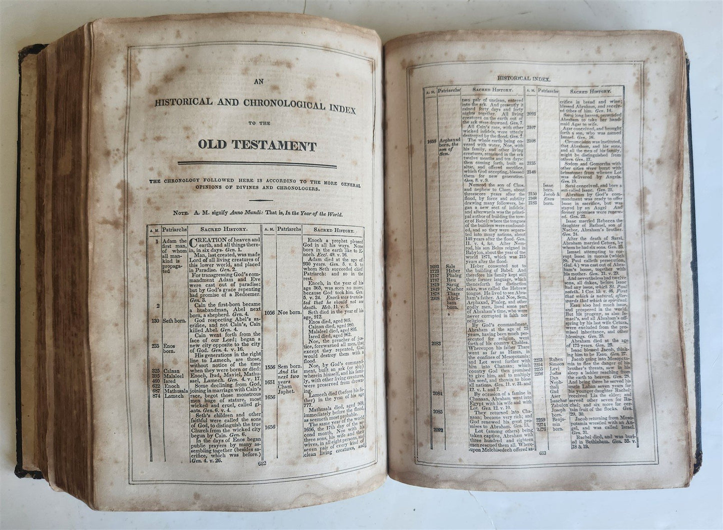 1855 BIBLE in ENGLISH antique OLD & NEW TESTAMENT Boston AMERICANA