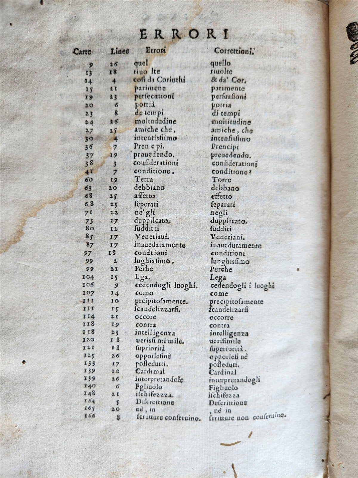 1583 HISTORY of ITALY di messer Francesco Guicciardini VELLUM BINDING antique