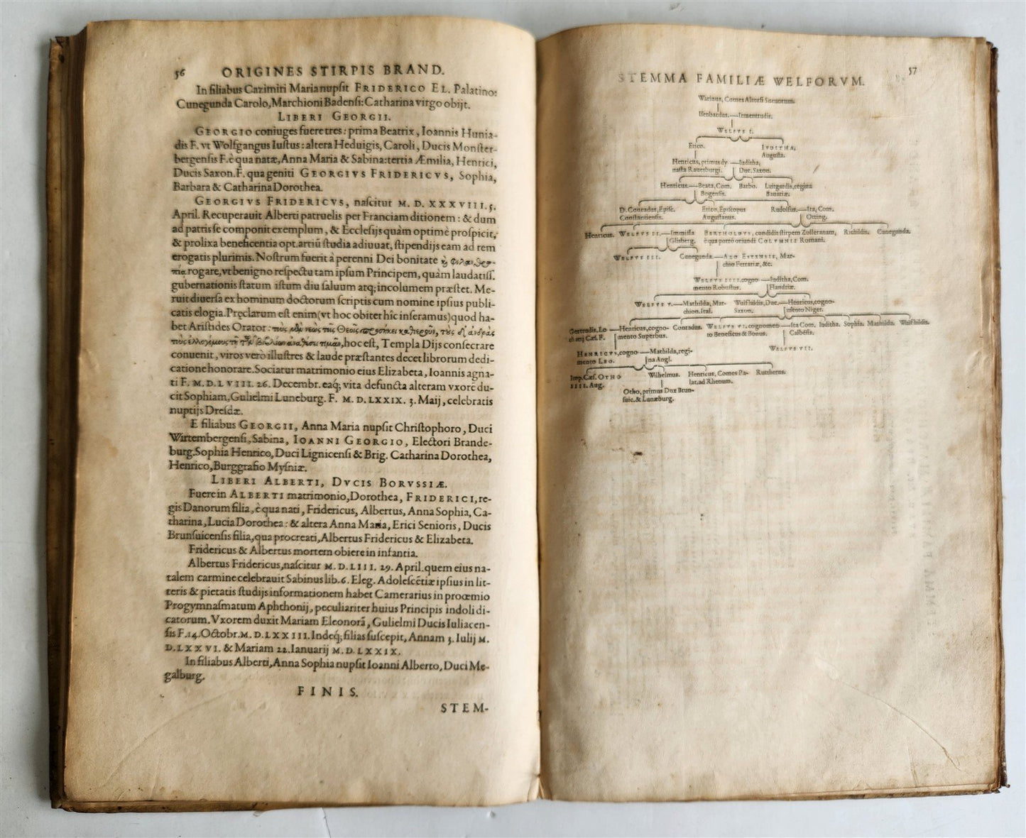1581 GERMAN HISTORY of BRANDENBURG antique ORIGINAL VELLUM BINDING FOLIO rare