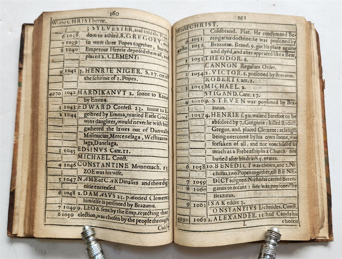 1593 HISTORY OF THE WORLD in ENGLISH by JOHN MORE antique RARE 1st EDITION