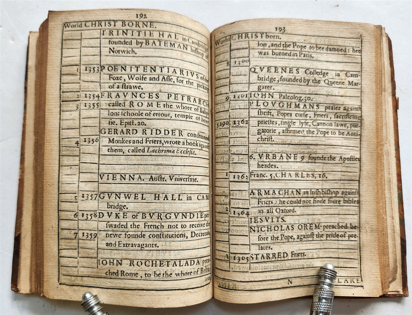 1593 HISTORY OF THE WORLD in ENGLISH by JOHN MORE antique RARE 1st EDITION