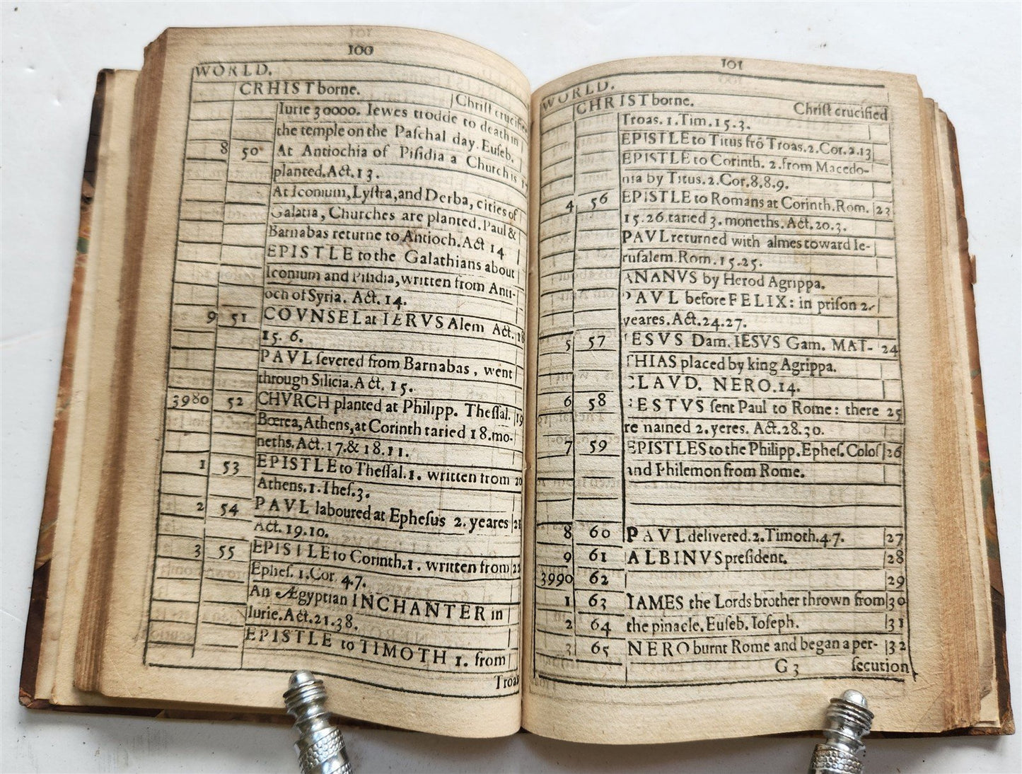 1593 HISTORY OF THE WORLD in ENGLISH by JOHN MORE antique RARE 1st EDITION