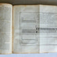 1771 Abridgement of the Gardeners Dictionary ILLUSTRATED in ENGLISH antique