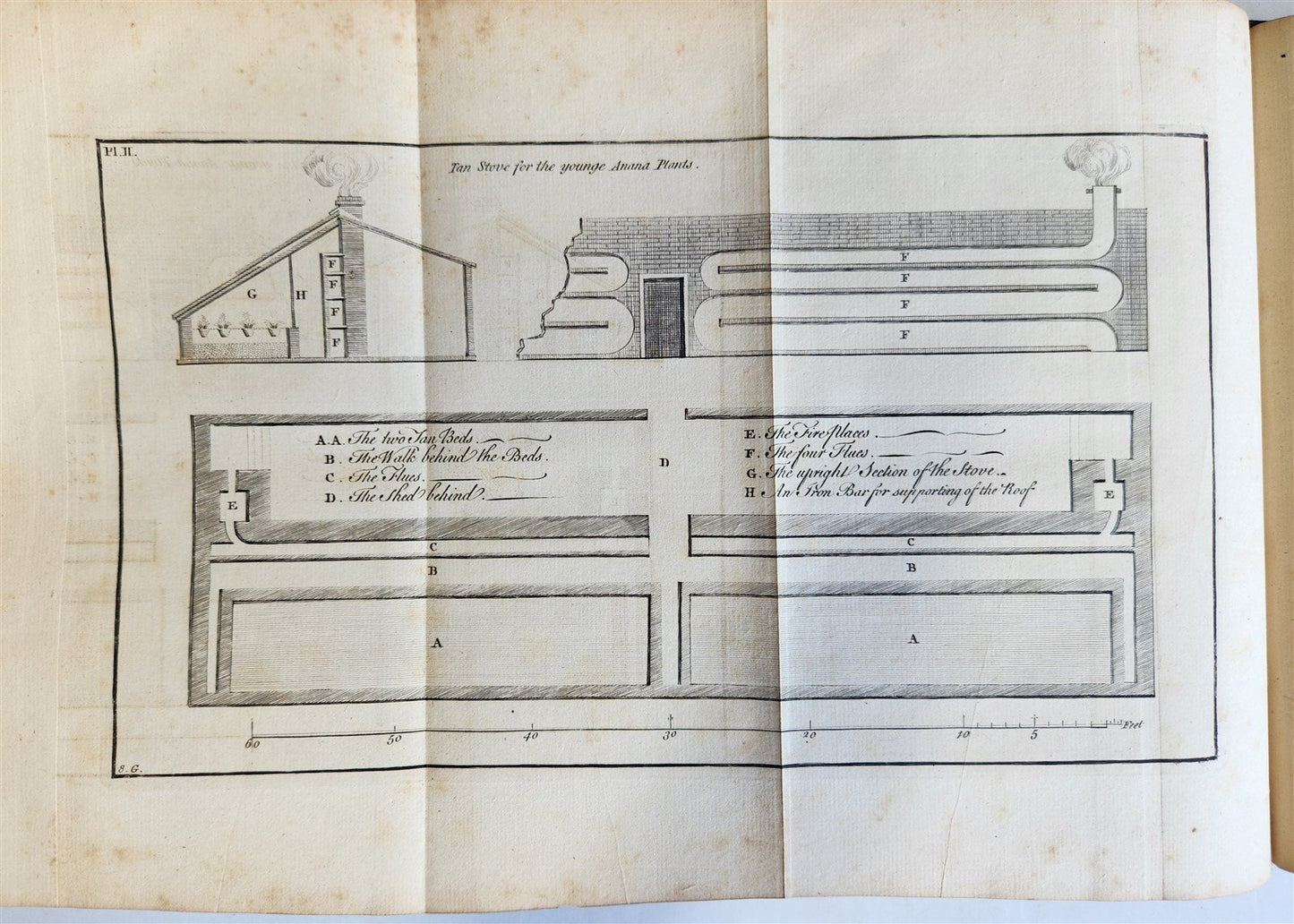 1771 Abridgement of the Gardeners Dictionary ILLUSTRATED in ENGLISH antique