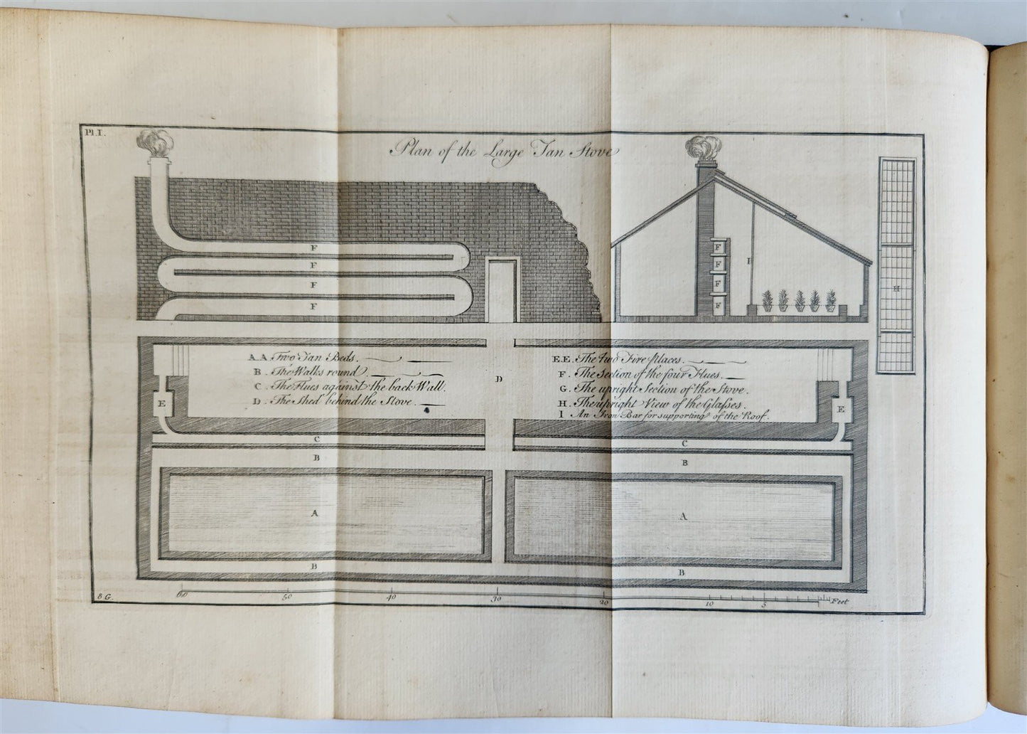 1771 Abridgement of the Gardeners Dictionary ILLUSTRATED in ENGLISH antique