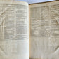 1576 SIXTUS of SIENA Bibliotheca Sancta antique 16th century PIGSKIN BOUND FOLIO