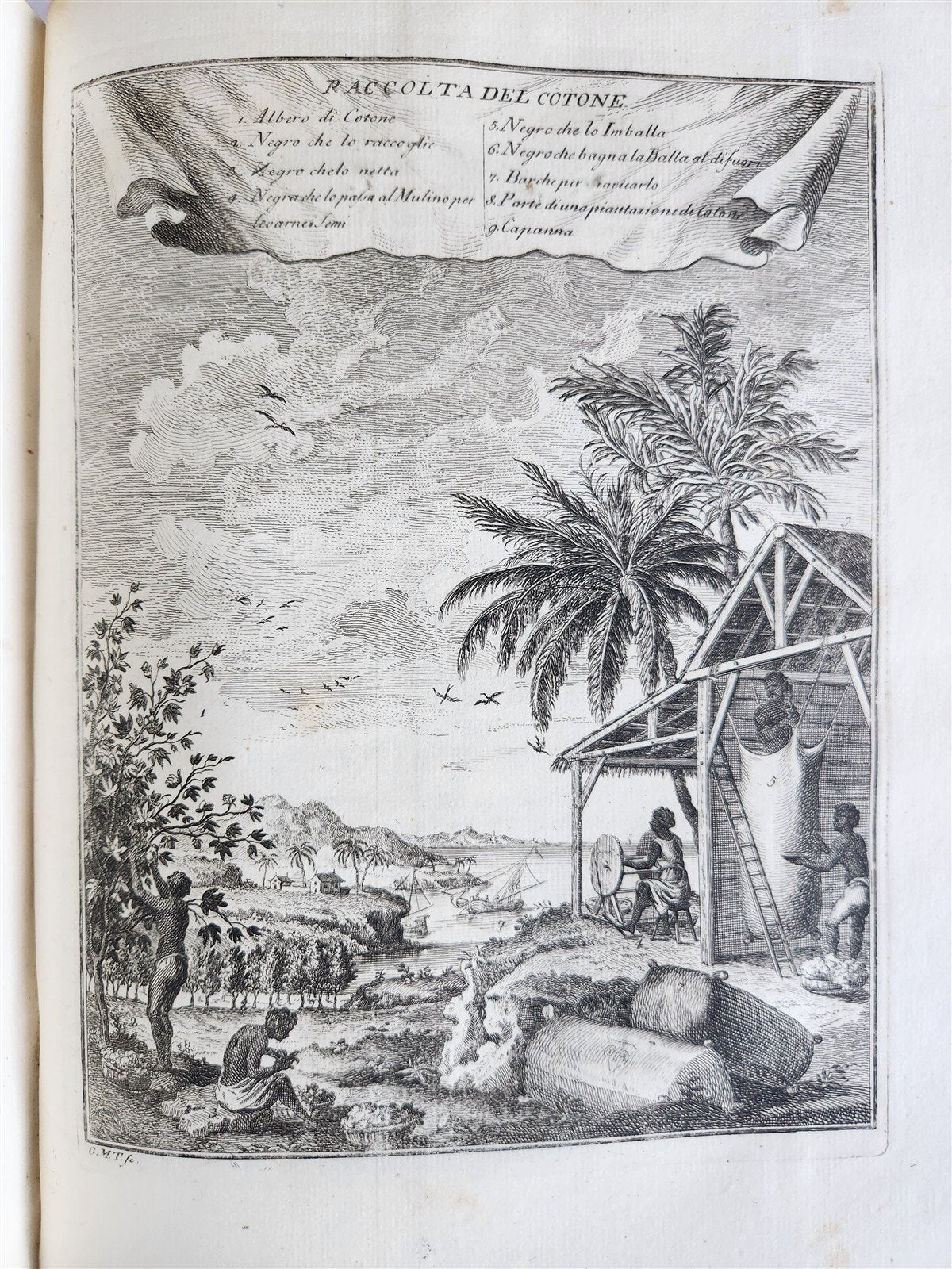 1763 IL GAZZETTIERE AMERICANO antique ILLUSTRATED w/ MAPS & ENGRAVINGS FOLIO