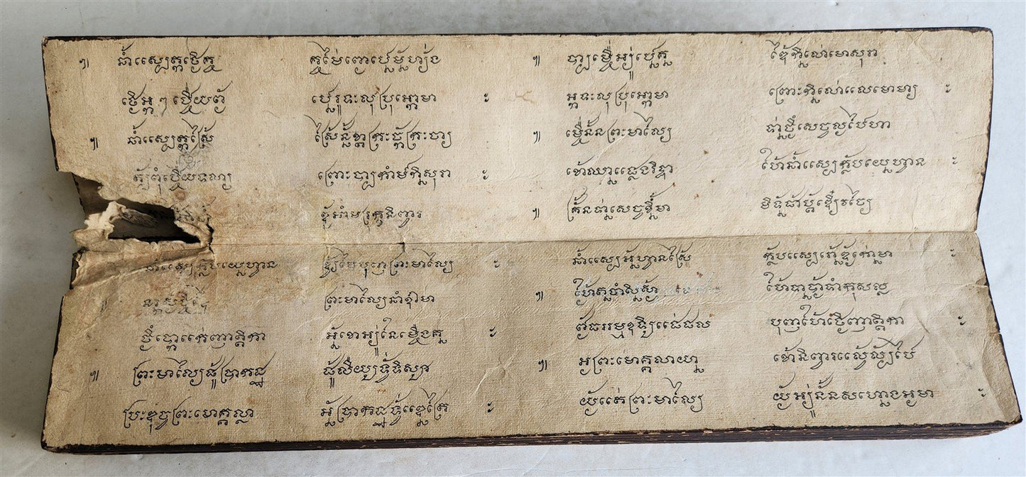 19th century ILLUMINATED BUDDHIST MANIUSCRIPT THAILAND antique - MONK Phra Malai