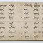 19th century ILLUMINATED BUDDHIST MANIUSCRIPT THAILAND antique Phra Malai LEGEND